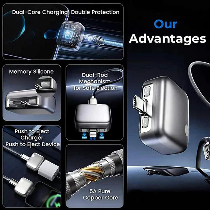 (Free Shipping) Smart Charge Guard🔋🛡️